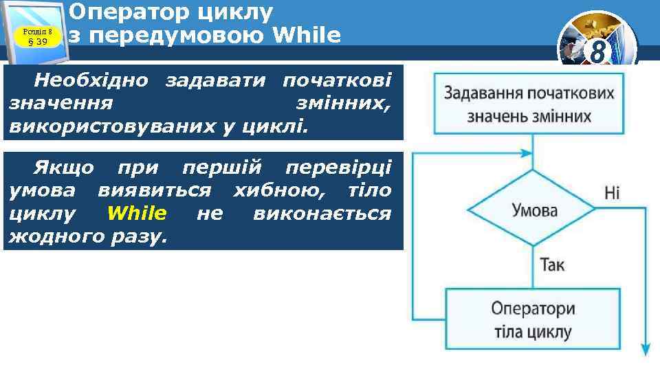 Розділ 8 § 39 Оператор циклу з передумовою While Необхідно задавати початкові значення змінних,
