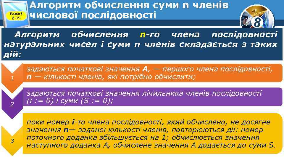 Розділ 8 § 39 Алгоритм обчислення суми n членів числової послідовності 8 Алгоритм обчислення
