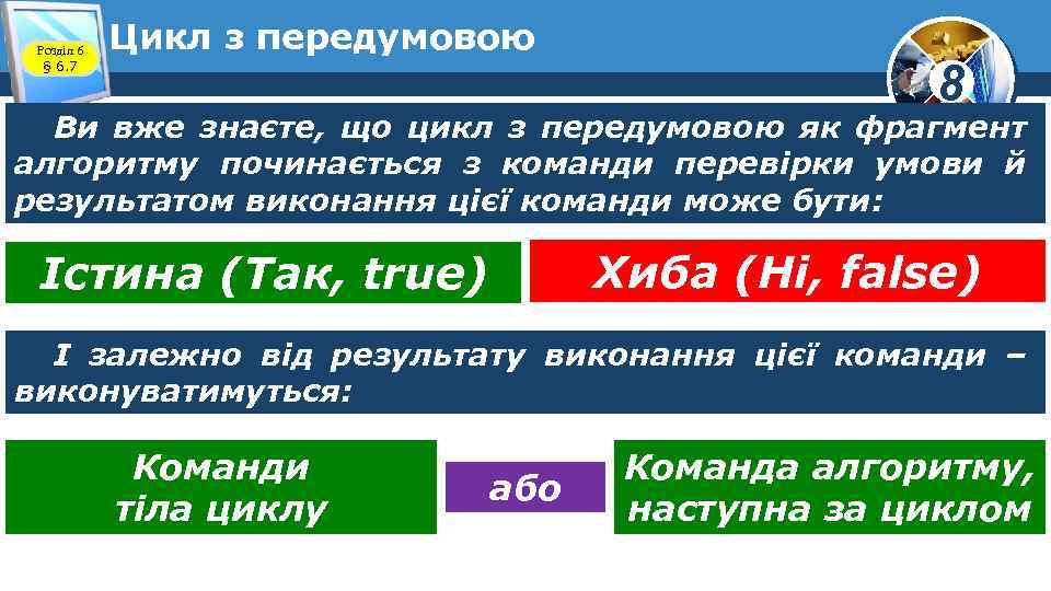 Розділ 6 § 6. 7 Цикл з передумовою 8 Ви вже знаєте, що цикл