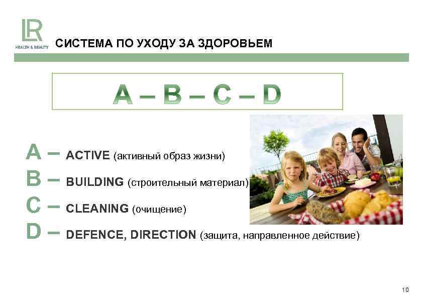 СИСТЕМА ПО УХОДУ ЗА ЗДОРОВЬЕМ A – ACTIVE (активный образ жизни) B – BUILDING