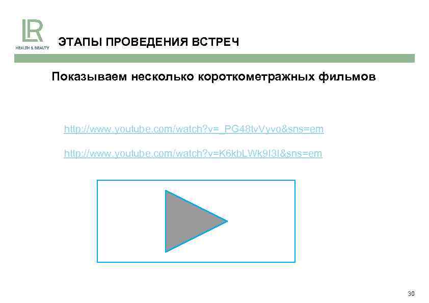 ЭТАПЫ ПРОВЕДЕНИЯ ВСТРЕЧ Показываем несколько короткометражных фильмов http: //www. youtube. com/watch? v=_PG 48 tv.
