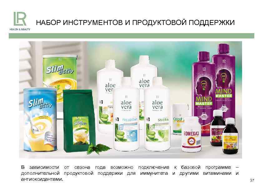 НАБОР ИНСТРУМЕНТОВ И ПРОДУКТОВОЙ ПОДДЕРЖКИ В зависимости от сезона года возможно подключение к базовой