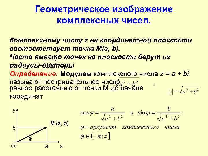 Геометрическое изображение комплексных чисел. Комплексному числу z на координатной плоскости соответствует точка М(a, b).