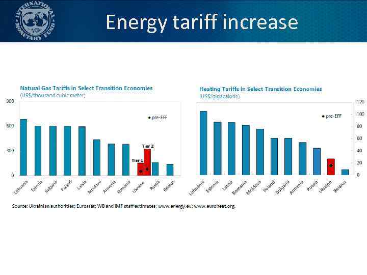 Energy tariff increase 