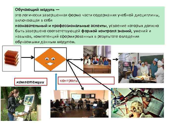 Обучающий модуль — это логически завершенная форма части содержания учебной дисциплины, включающая в себя