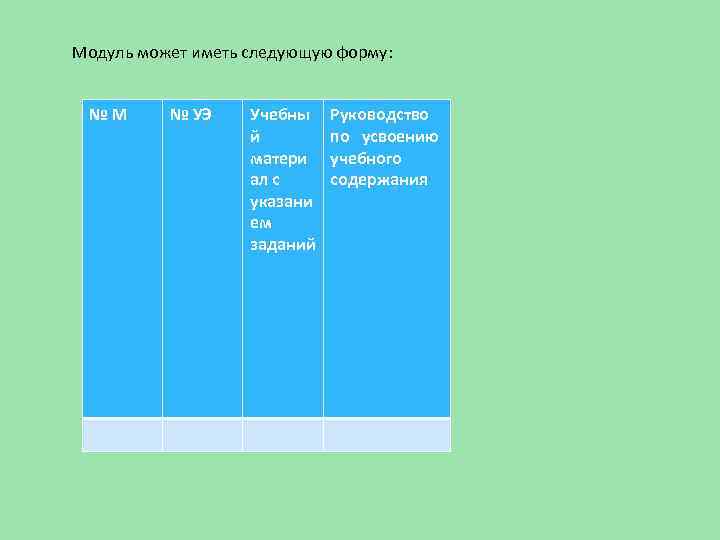 Модуль может иметь следующую форму: №М № УЭ Учебны й матери ал с указани