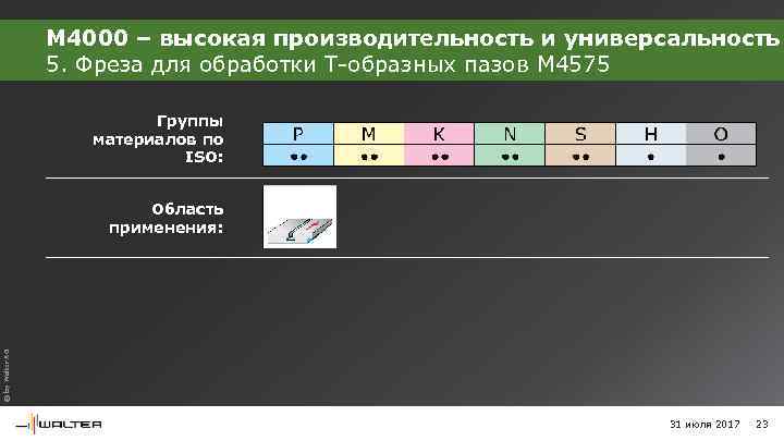 M 4000 – высокая производительность и универсальность 5. Фреза для обработки Т-образных пазов M