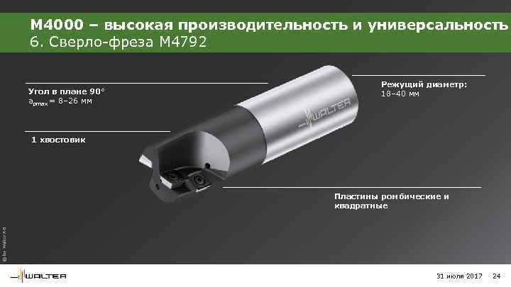 M 4000 – высокая производительность и универсальность 6. Сверло-фреза M 4792 Угол в плане