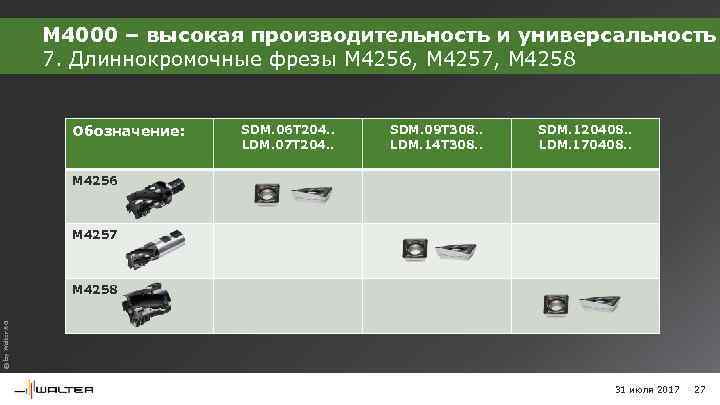 M 4000 – высокая производительность и универсальность 7. Длиннокромочные фрезы M 4256, M 4257,