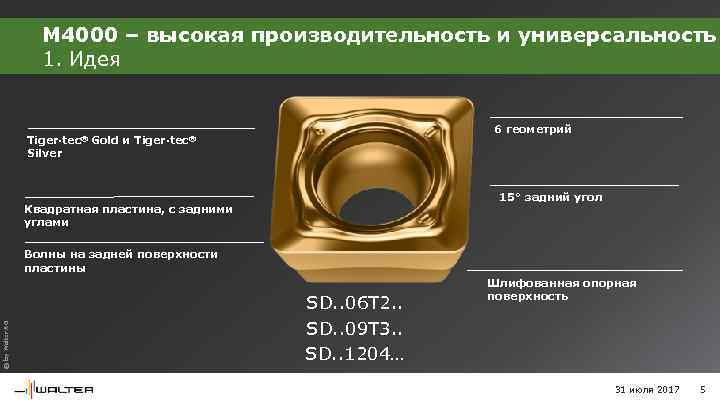 M 4000 – высокая производительность и универсальность 1. Идея 6 геометрий Tiger∙tec® Gold и