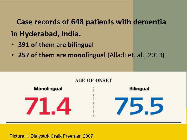 Case records of 648 patients with dementia in Hyderabad, India. • 391 of them