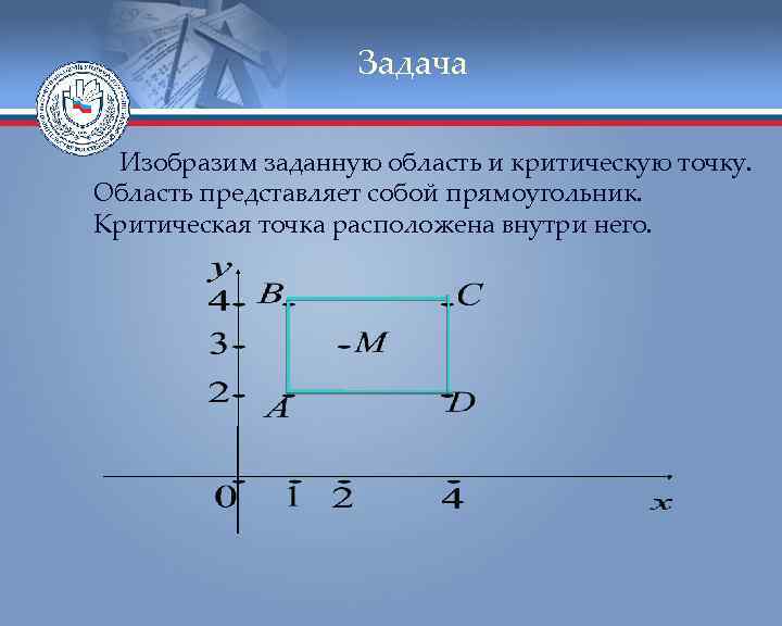 Какая точка расположена