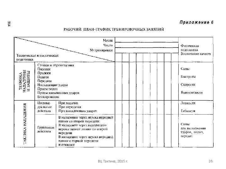 ВЦ Тактика, 2015 г. 26 