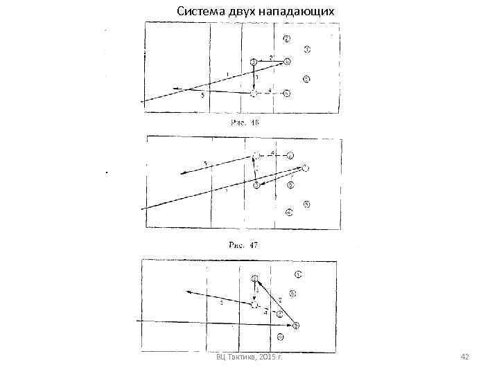 Система двух нападающих ВЦ Тактика, 2015 г. 42 