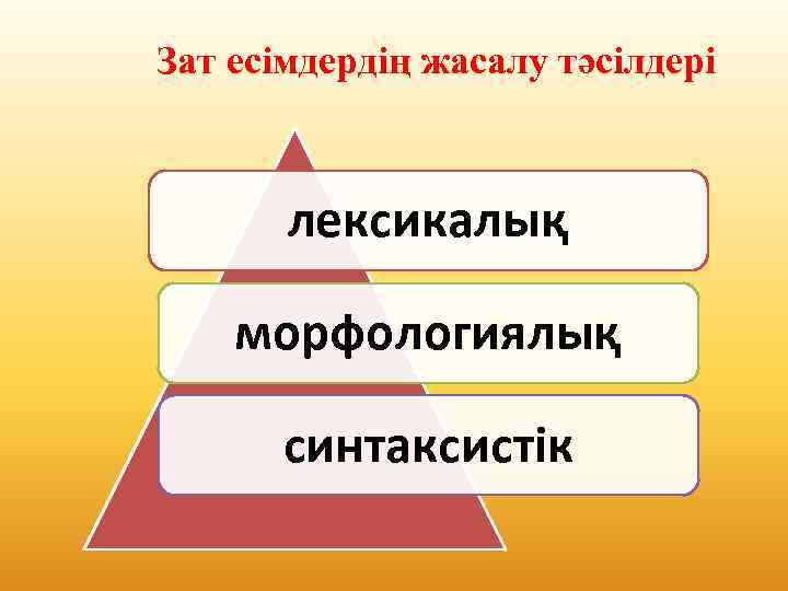 Зат есімдердің жасалу тәсілдері лексикалық морфологиялық синтаксистік 