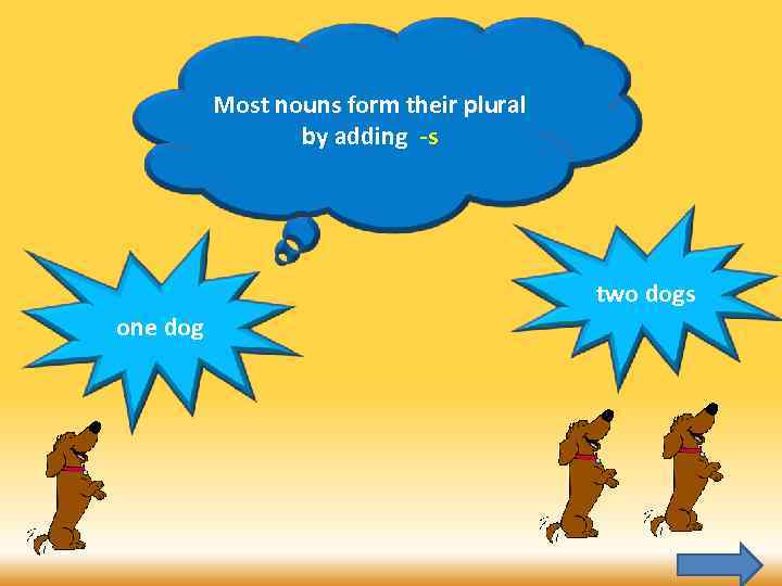 Most nouns form their plural by adding -s two dogs one dog 