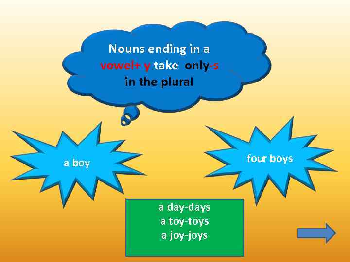 Noun endings