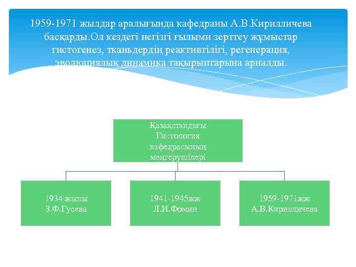 1959 -1971 жылдар аралығында кафедраны А. В. Кирилличева басқарды. Ол кездегі негізгі ғылыми зерттеу