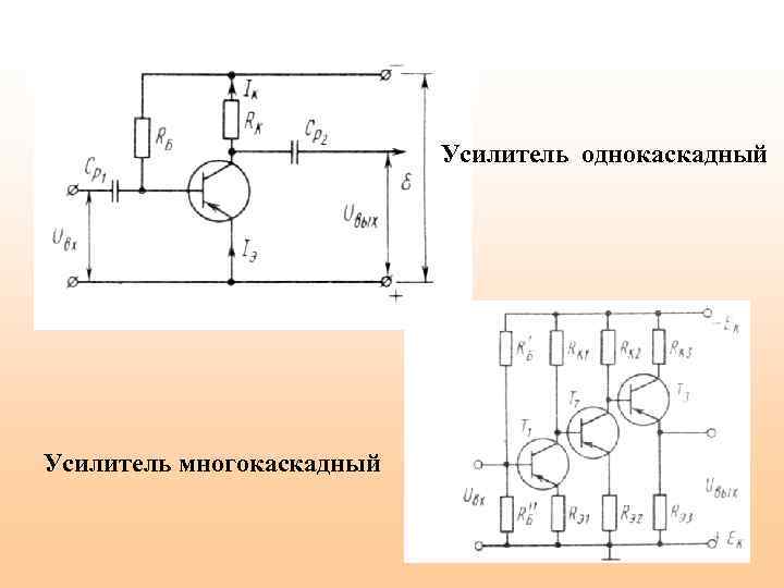 Усилитель однокаскадный Усилитель многокаскадный 