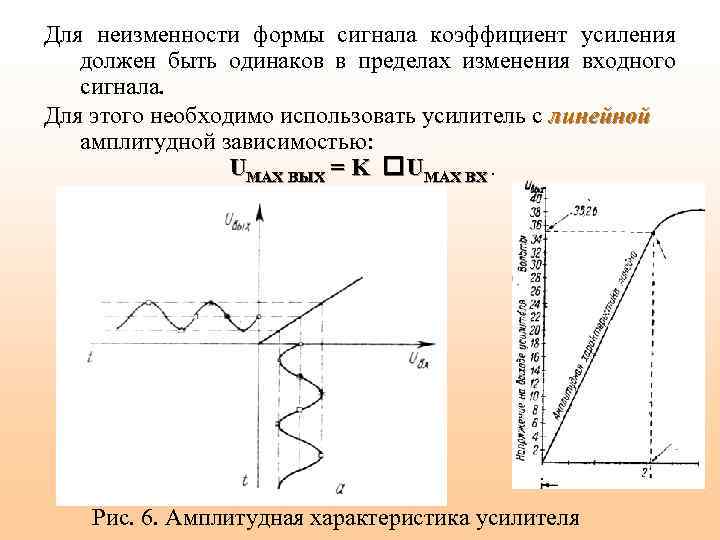 Для неизменности формы сигнала коэффициент усиления должен быть одинаков в пределах изменения входного сигнала.