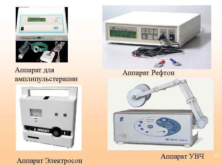 Аппарат для амплипульстерапии Аппарат Электросон Аппарат Рефтон Аппарат УВЧ 33 