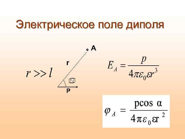 Электрическое поле диполя А r Р 