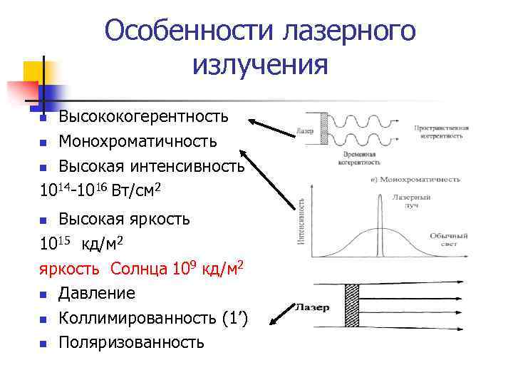 Особенности лазерного излучения Высококогерентность n Монохроматичность n Высокая интенсивность 1014 -1016 Вт/см 2 n