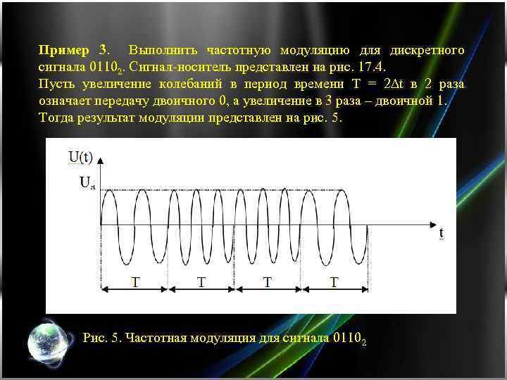 Пример 3. Выполнить частотную модуляцию для дискретного сигнала 01102. Сигнал-носитель представлен на рис. 17.