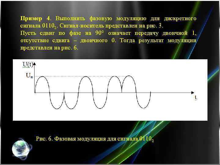 Пример 4. Выполнить фазовую модуляцию для дискретного сигнала 01102. Сигнал-носитель представлен на рис. 3.