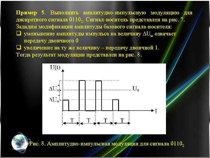 Пример 5. Выполнить амплитудно-импульсную модуляцию для дискретного сигнала 01102. Сигнал-носитель представлен на рис. 7.