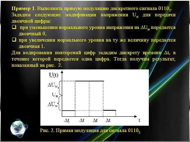 Пример 1. Выполнить прямую модуляцию дискретного сигнала 01102. Зададим следующие модификации напряжения Uн для