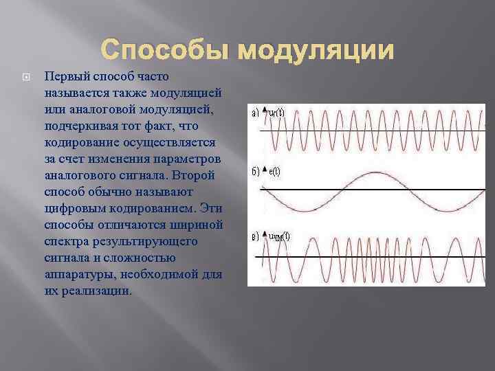 Способы модуляции Первый способ часто называется также модуляцией или аналоговой модуляцией, подчеркивая тот факт,