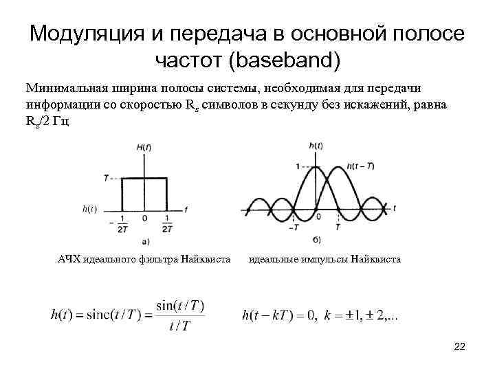 Модуляция и передача в основной полосе частот (baseband) Минимальная ширина полосы системы, необходимая для