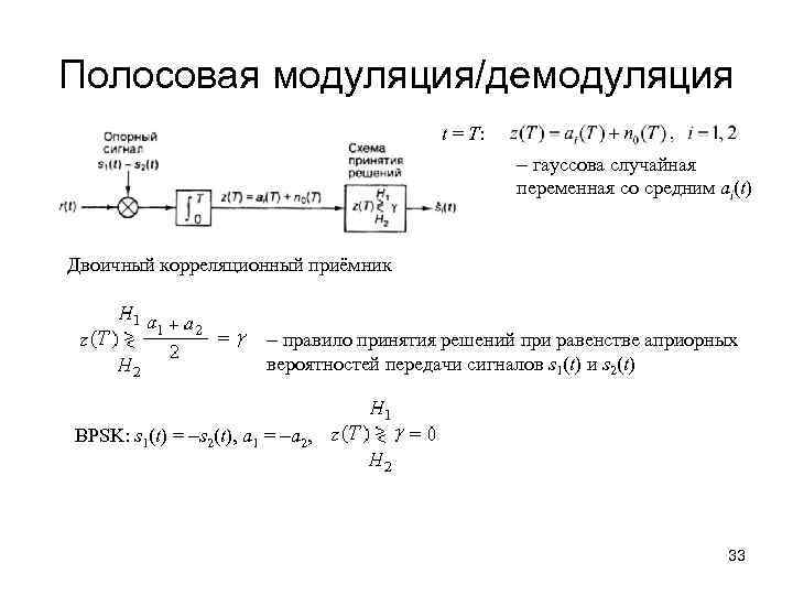 Полосовая модуляция/демодуляция t = T: - гауссова случайная переменная со средним ai(t) Двоичный корреляционный