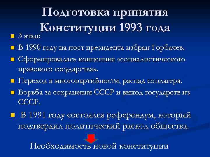 Подготовка проекта и принятие конституции рф 1993 г