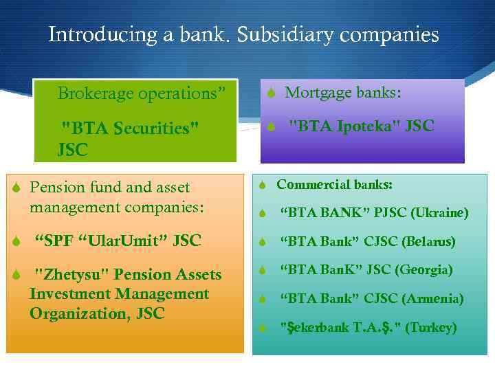 Introducing a bank. Subsidiary companies S Brokerage operations” S Mortgage banks: S "BTA Securities"