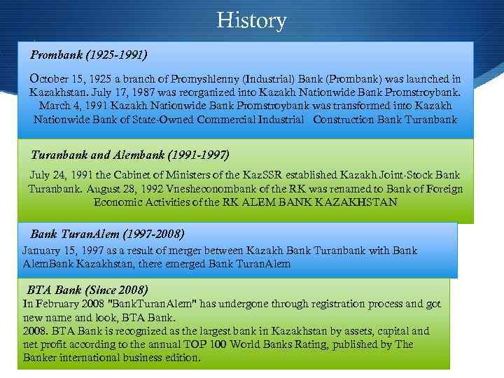 History S Prombank (1925 -1991) October 15, 1925 a branch of Promyshlenny (Industrial) Bank