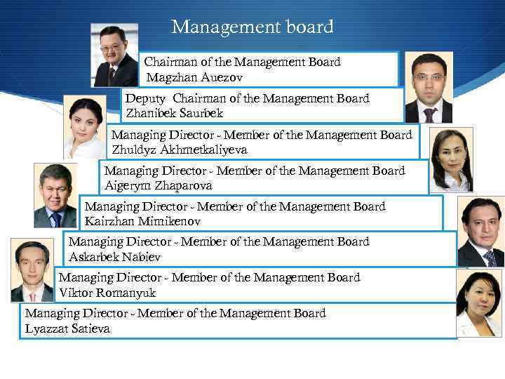 Management board Chairman of the Management Board Magzhan Auezov Deputy Chairman of the Management