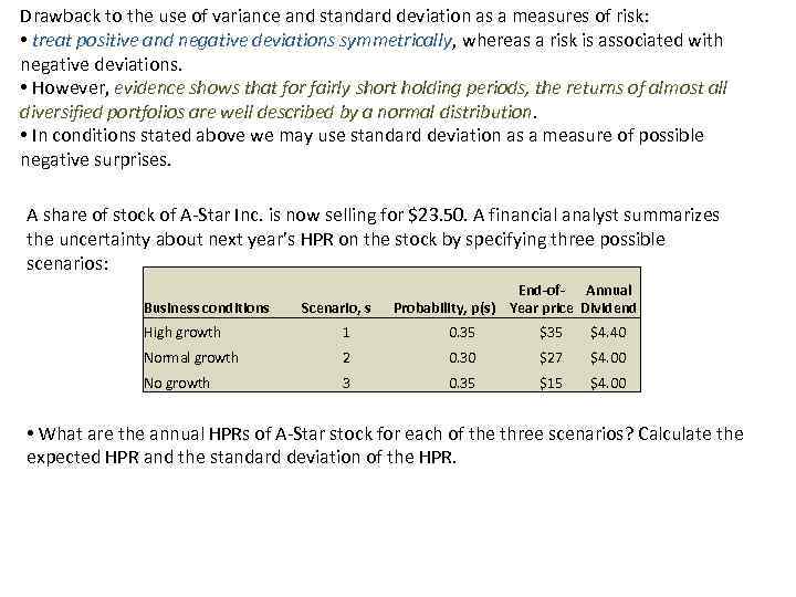 Drawback to the use of variance and standard deviation as a measures of risk: