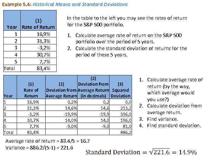 Example 5. 4: Historical Means and Standard Deviations Year 1 2 3 4 5