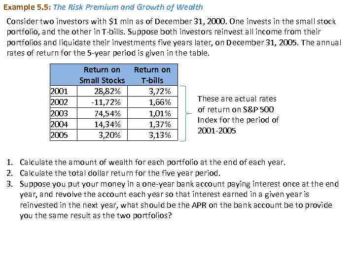 Example 5. 5: The Risk Premium and Growth of Wealth Consider two investors with