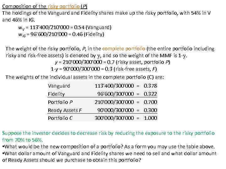 Composition of the risky portfolio (P) The holdings of the Vanguard and Fidelity shares