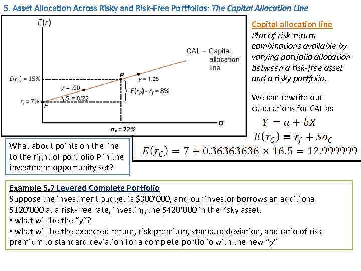 Capital allocation line Plot of risk-return combinations available by varying portfolio allocation between a
