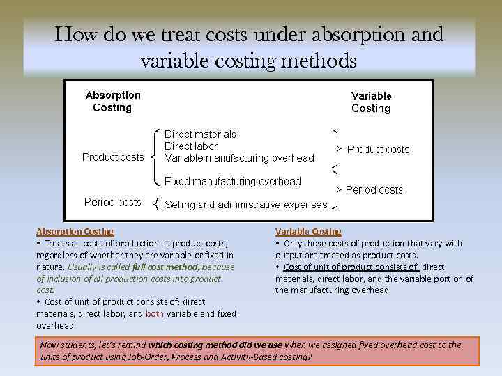 How do we treat costs under absorption and variable costing methods Absorption Costing •