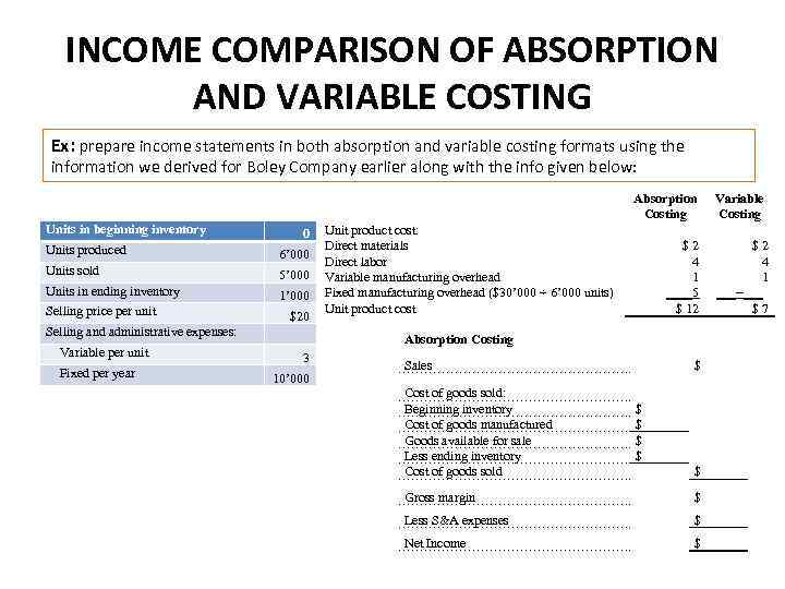 INCOME COMPARISON OF ABSORPTION AND VARIABLE COSTING Ex: prepare income statements in both absorption