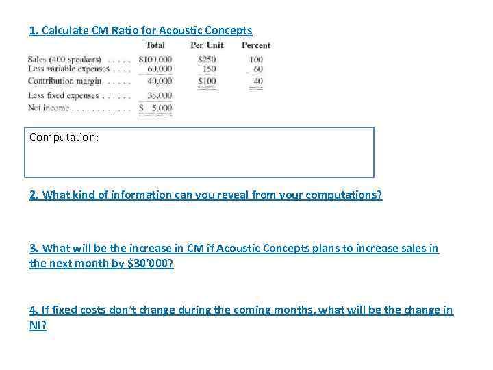 1. Calculate CM Ratio for Acoustic Concepts Computation: 2. What kind of information can