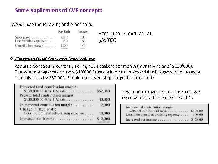 Some applications of CVP concepts We will use the following and other data: Recall