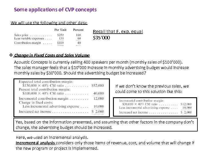 Some applications of CVP concepts We will use the following and other data: Recall