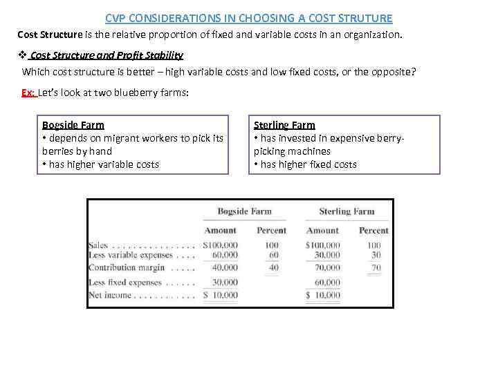 CVP CONSIDERATIONS IN CHOOSING A COST STRUTURE Cost Structure is the relative proportion of