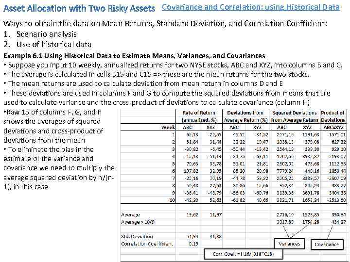 Covariance and Correlation: using Historical Data Ways to obtain the data on Mean Returns,